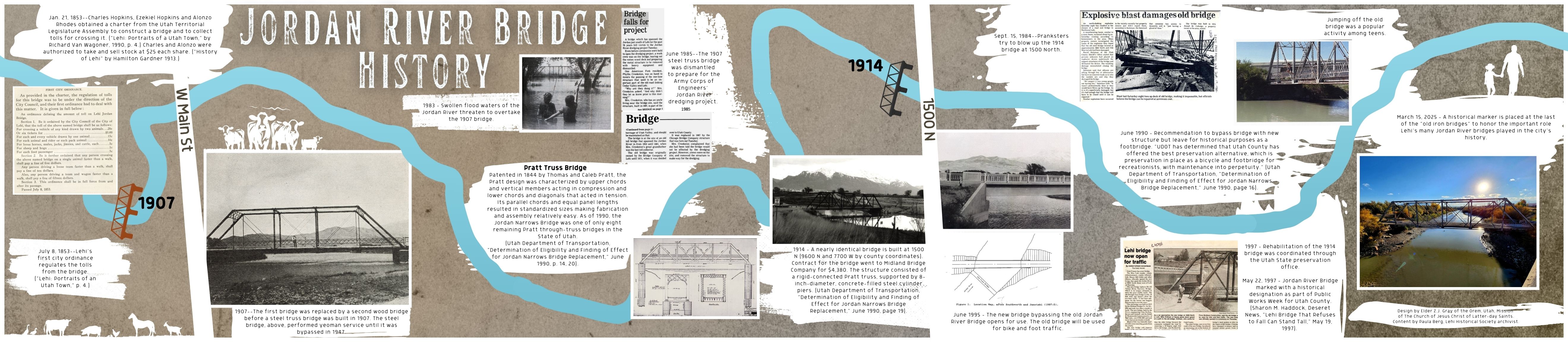 Jordan River Bridge — 150-year timeline